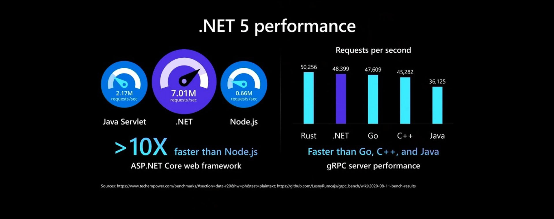 slide12